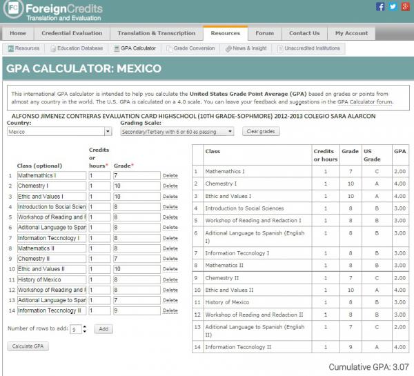 Read more about the article GPA 10th Grade